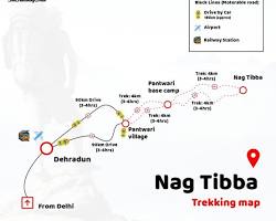 Nag Tibba Trek